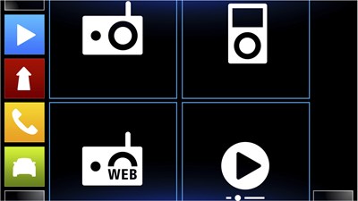 R&GO Renault EASYCONNECT